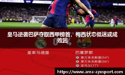 皇马逆袭巴萨夺取西甲榜首,梅西状态低迷或成败因